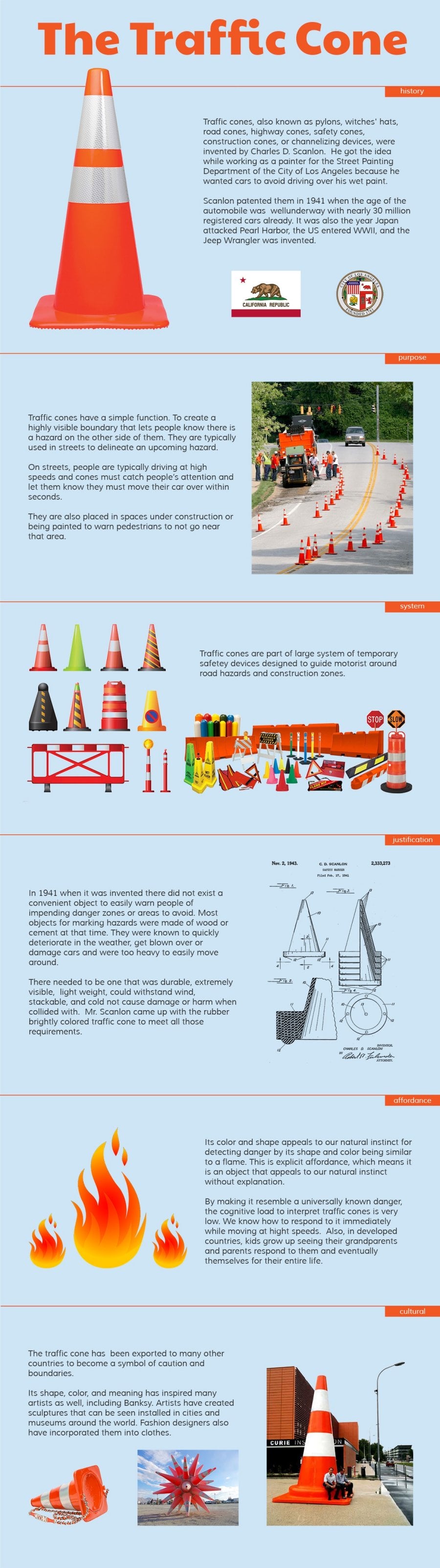 Traffic Cone Infographic